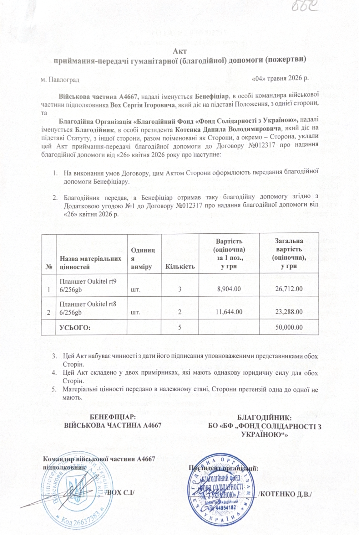 Акт приймання-передачі благодійної допомоги