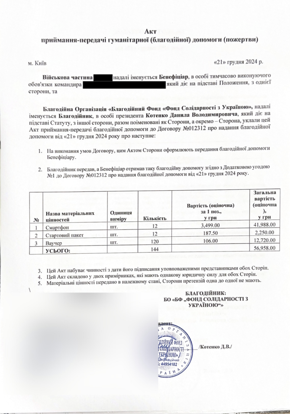 Акт приймання-передачі благодійної допомоги